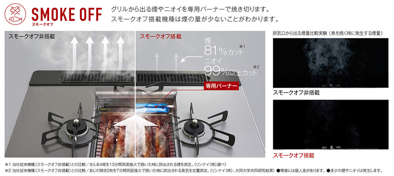 リッセ（LiSSe）スモーキーピンクRHS31W32L22RSTW/RHS71W32L22RSTW | 布施メンテナンス